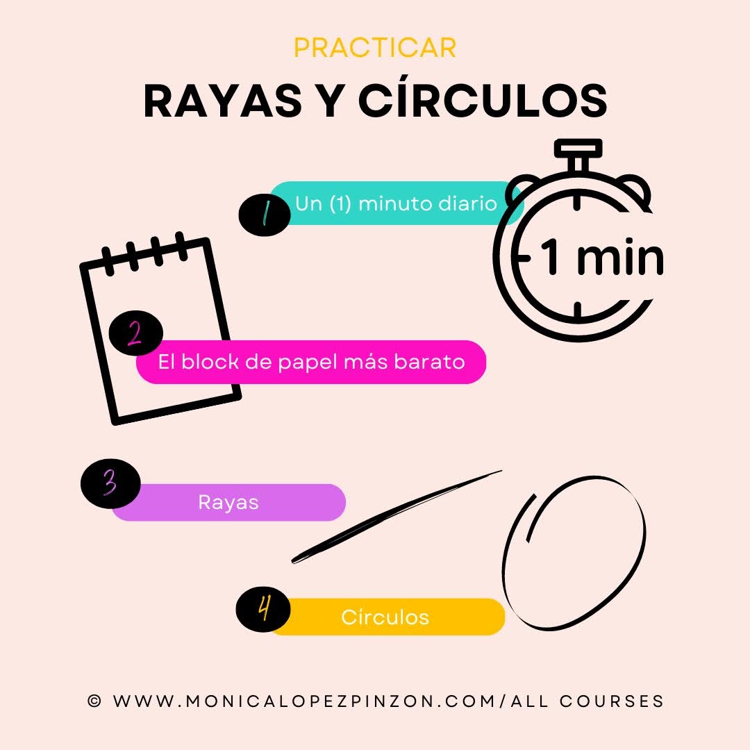 MonicaLopezPinz's tweet photo. Si hace mucho no has dibujado puedes comenzar con 1 minuto diario con rayas y círculos

Mira más acá 
https://t.co/aGgNfCTnCz https://t.co/0wcYVnWFGi