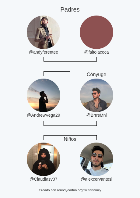 AndrewVega29's tweet photo. Mi Familia de Twitter:
Padres: @andyferentee @faltolacoca
Cónyuge: @BrrrsMnl
Niños: @Claudiasv07 @alexcervantesl

via https://t.co/901fxVpkzN

⠀ https://t.co/RHuPoq4Yk7