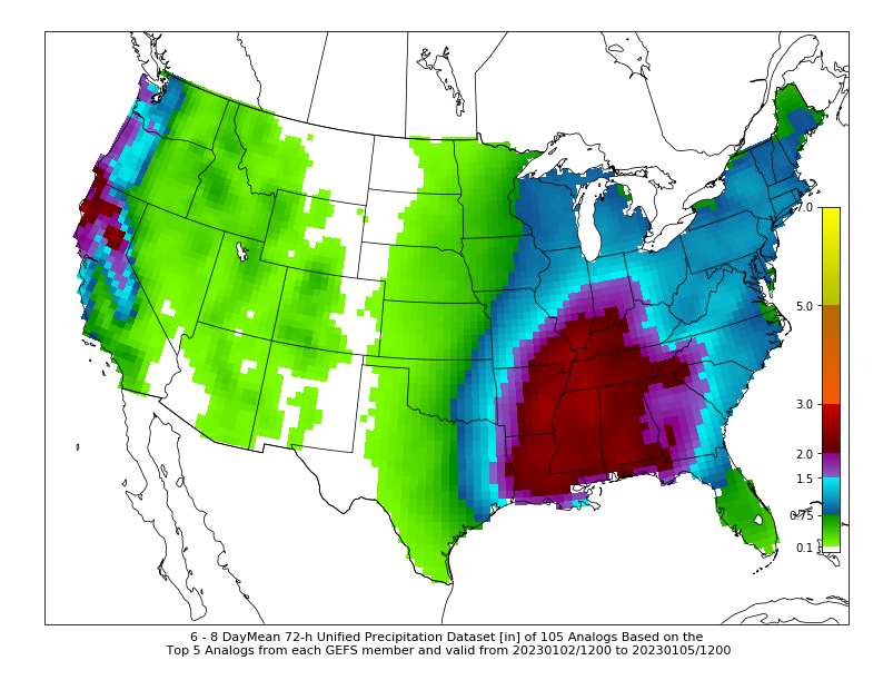 NStewWX's tweet photo. The GEFS and analogs based on its extended-range forecast are incredibly wet in the eastern US next week. Here are the forecasts Monday-Wednesday next week. That is a rather extreme 72-hour mean precipitation. https://t.co/y1lm46EtJk