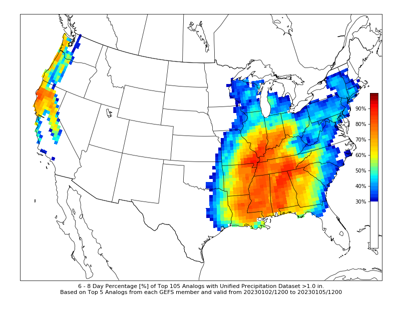 The GEFS and analogs based on its extended-range forecast are incredibly wet in the eastern US next week. Here are the forecasts Monday-Wednesday next week. That is a rather extreme 72-hour mean precipitation.