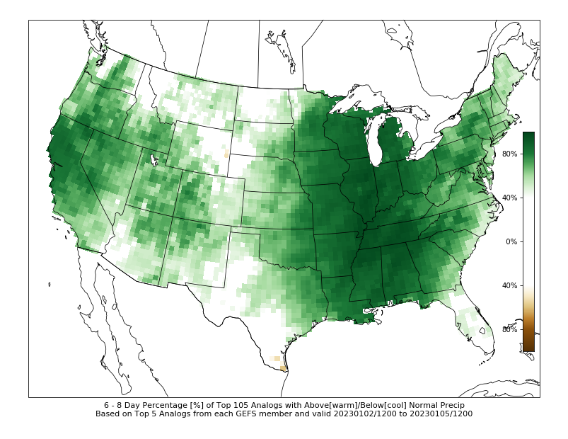 NStewWX's tweet photo. The GEFS and analogs based on its extended-range forecast are incredibly wet in the eastern US next week. Here are the forecasts Monday-Wednesday next week. That is a rather extreme 72-hour mean precipitation. https://t.co/y1lm46EtJk