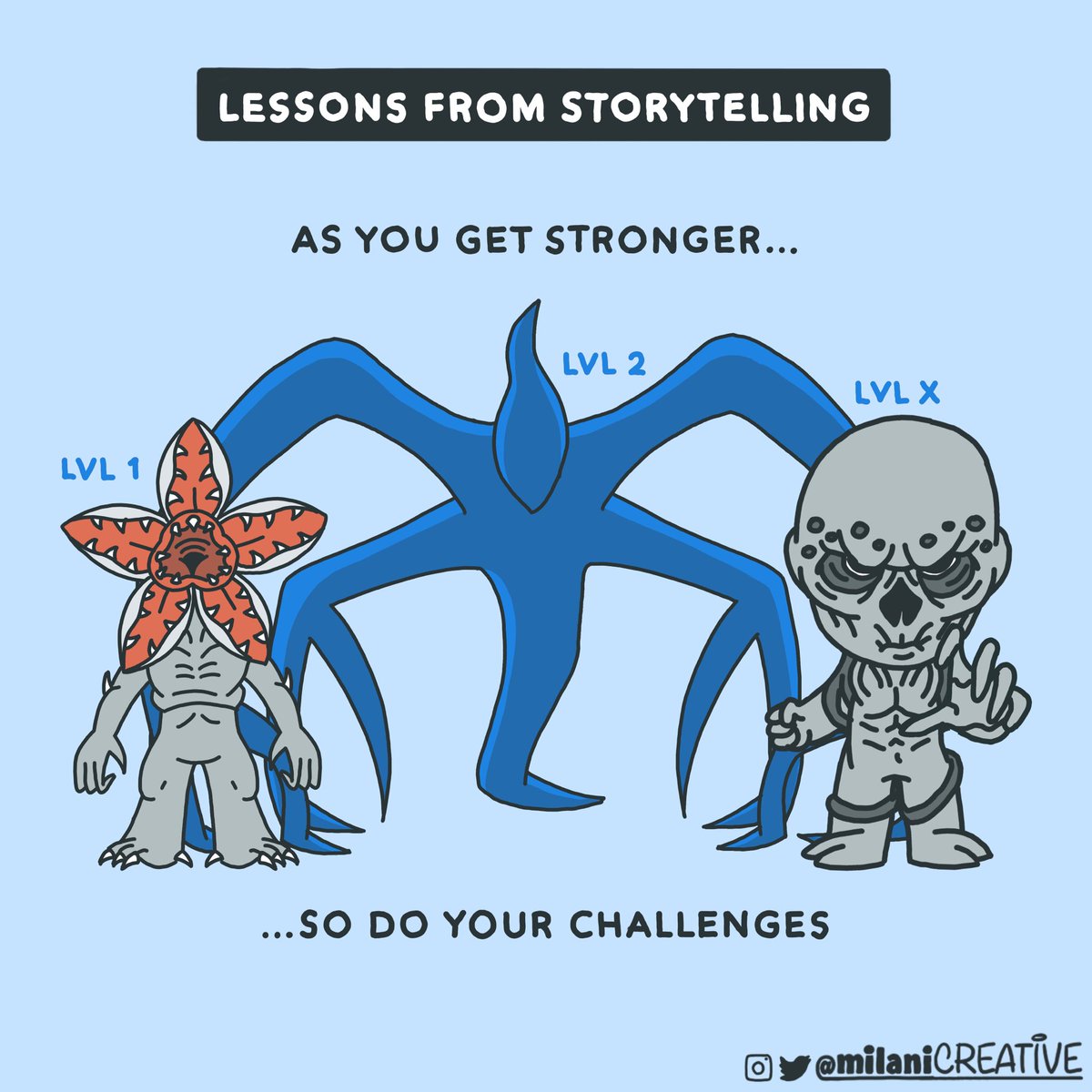 milanicreative's tweet photo. Stronger Things. https://t.co/rUV0noqGZo