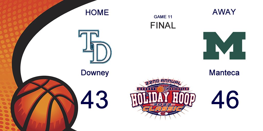 WOW! Peyton Neiman from Manteca hits a 3 at the buzzer for the win. Wild game.

<a href="/tdboosters/">Downey Athletic Boosters</a> <a href="/buffsbball/">Manteca Basketball</a> <a href="/mantecasports/">MB Sports</a> <a href="/209Hoops/">209Hoops</a> <a href="/NorCalPreps/">NorCalPreps.com</a> <a href="/RonMFlores/">Ronnie Flores</a> <a href="/FrontrowPreps/">Front Row Preps</a> <a href="/Quade1095/">Quinton Hamilton</a> <a href="/BlackHatFootbal/">Richard T. Estrada</a> <a href="/elev8sports1/">elev8sportsmedia</a>