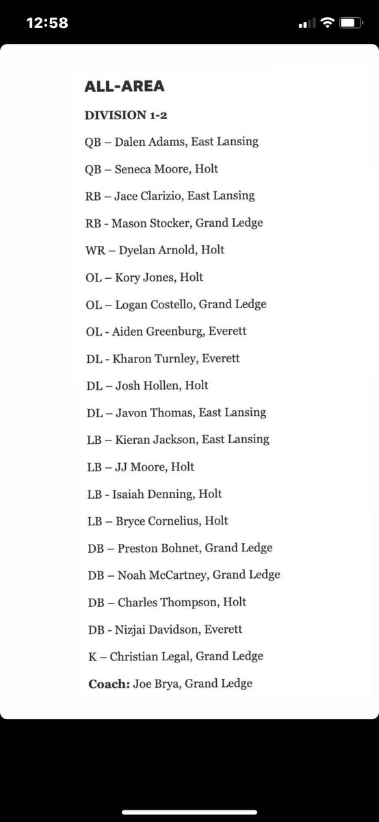 Honored to be chosen as a member of the <a href="/LSJsports/">LSJ Sports</a> All-Area team (Div 1-2)
