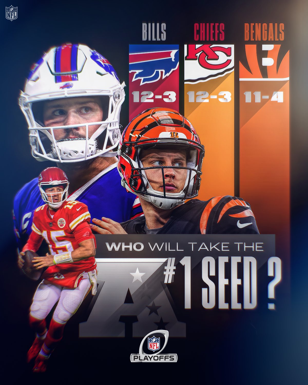 NFL on X: "The race for the AFC #1 Seed 🏃💨 Who you got? https://t.co/IH7IfRgsHO" / X