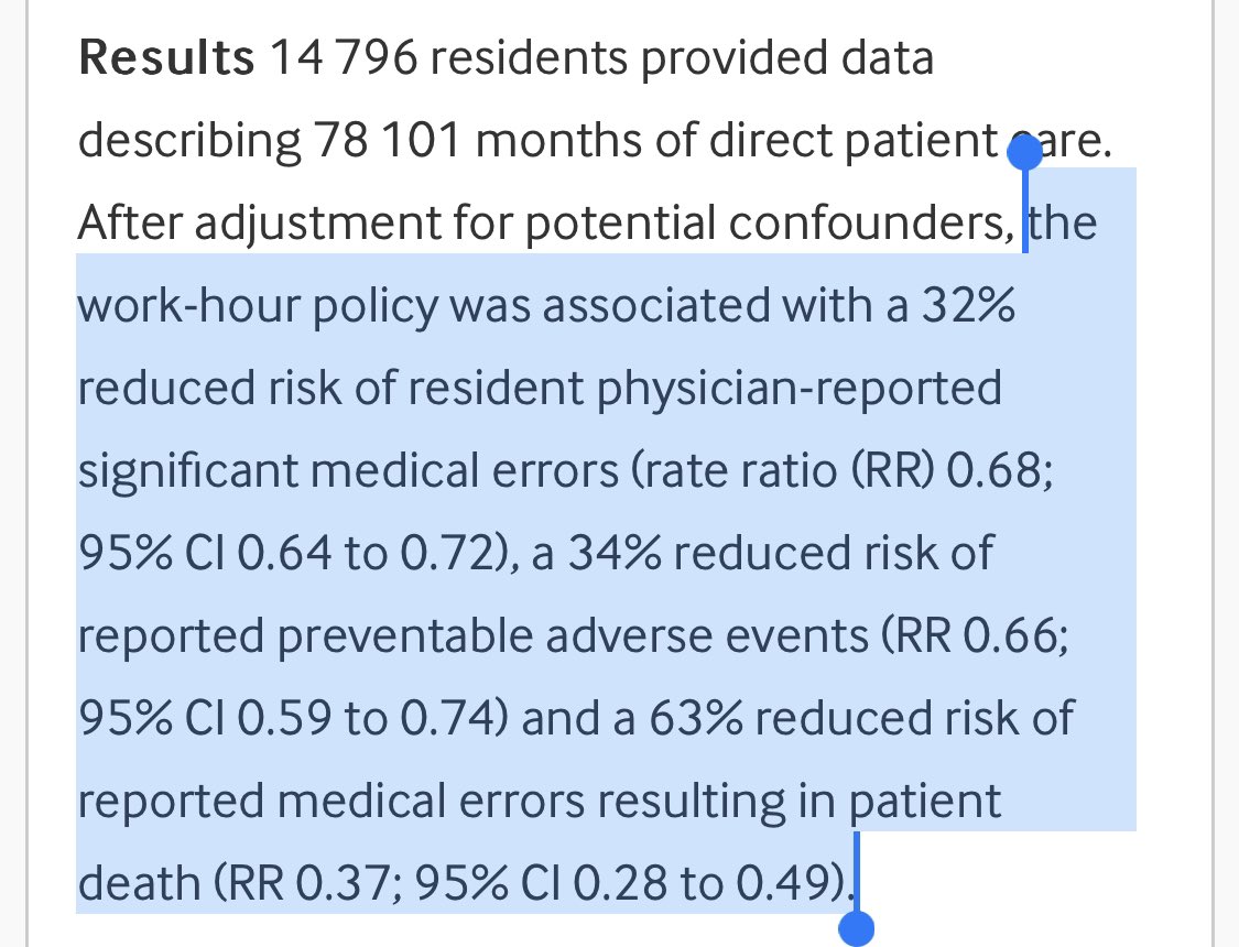 In 2011, the ACGME limited consecutive work hours to 16 at a time. There was a 63% reduced risk in reported medical errors resulting in patient death.

The ACGME has since reversed this rule.