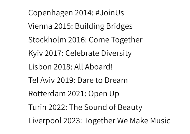 HeIsTheCuz's tweet photo. I asked AI to come up with a slogan for Eurovision 2023 and then for every following year and it quickly lost its mind https://t.co/US6VPX8g6b