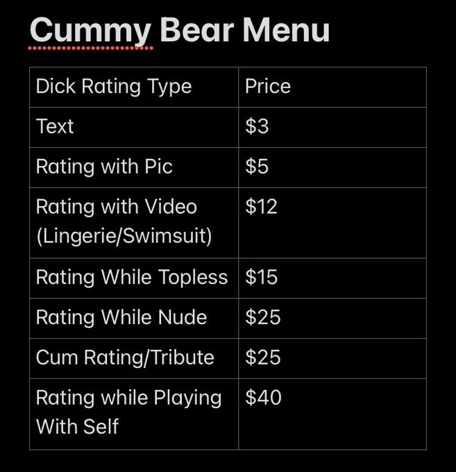 Everyone is very similar in prices, but each offers they&rsquo;re own personal spin to it. We are #Sellingcontent<a href="/tag/sellingcontent"class="tags"><span>#sellingcontent</span></a>