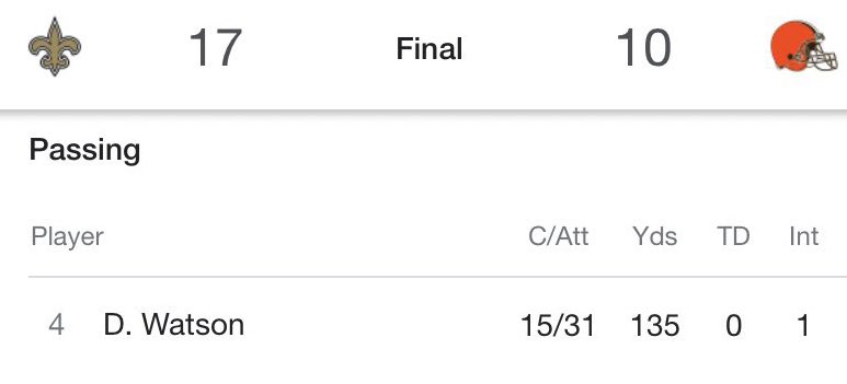 Warren Sharp tweet media