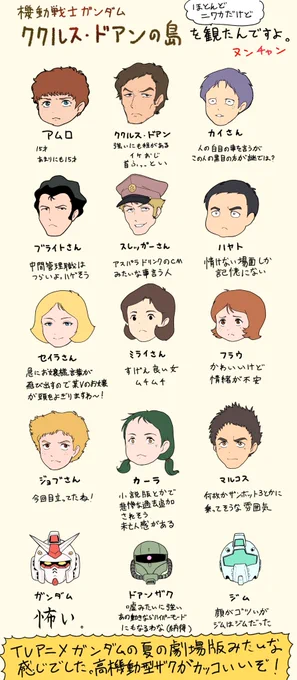 今年はかなり描いたなぁと #2022年自分が選ぶ今年の4枚 