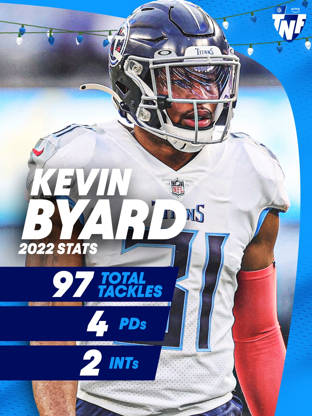 Kevin Byard (KevinByard) / Twitter