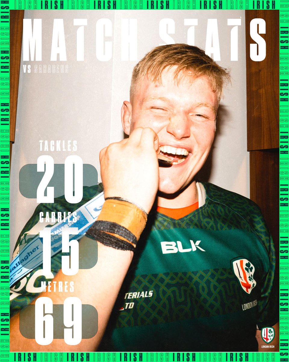 londonirish's tweet photo. Still not over that performance? Neither are we... 😉
 
As well as recording a lineout steal, one turnover won and seven gainline carries, he is currently the joint top tackler in @premrugby (115)!
 
𝙏𝙋. 𝙒𝘼𝙎. 𝙀𝙑𝙀𝙍𝙔𝙒𝙃𝙀𝙍𝙀! https://t.co/dVBuyXSrnv