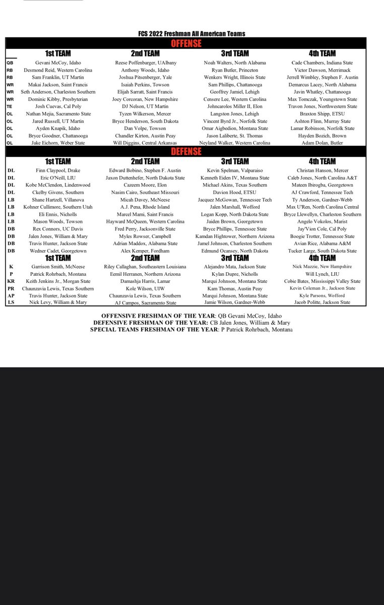 ᴀᴍ¹⁴ ✞ tweet media