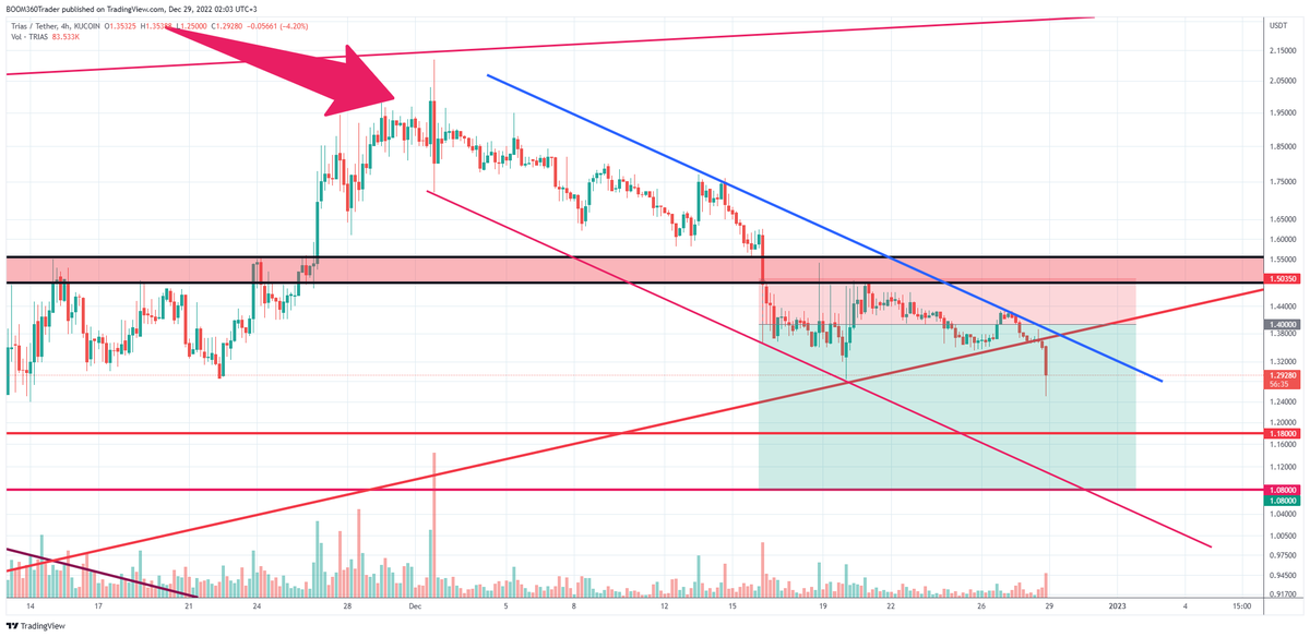 360Trader tweet media