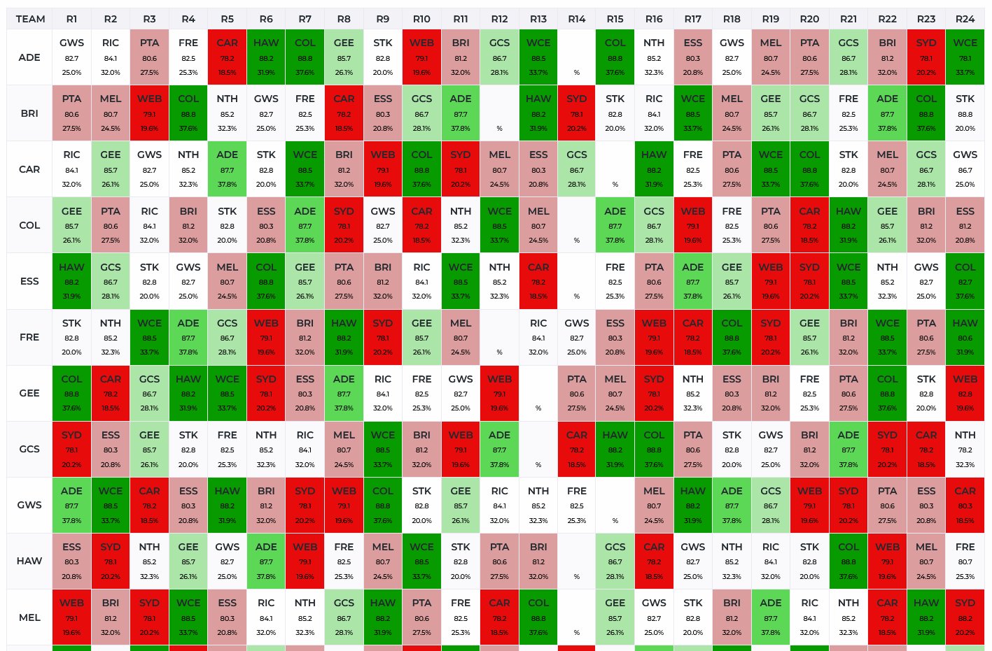 Hashtag Basketball (hashtbasketball) / Twitter