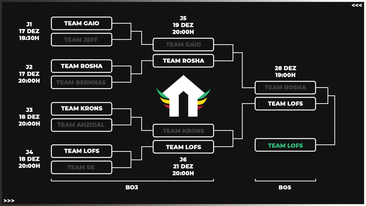 Inhouses Portugal tweet media