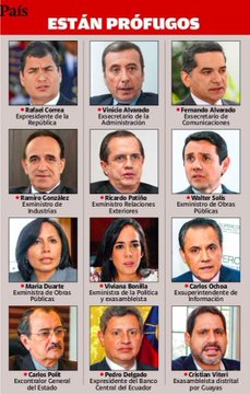 ¡A ver!... ¿Cuál de éstos personajes está en Ecuador? 👇