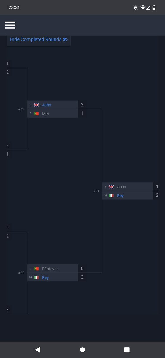 LondonVgc's tweet photo. Our finals has completed with the top 4 being the following! 

Congratulations to Rey for winning the practice tour! We are delighted to announce that we will do more practice tours for the future! Until next time trainers! https://t.co/I2htOvzIUv