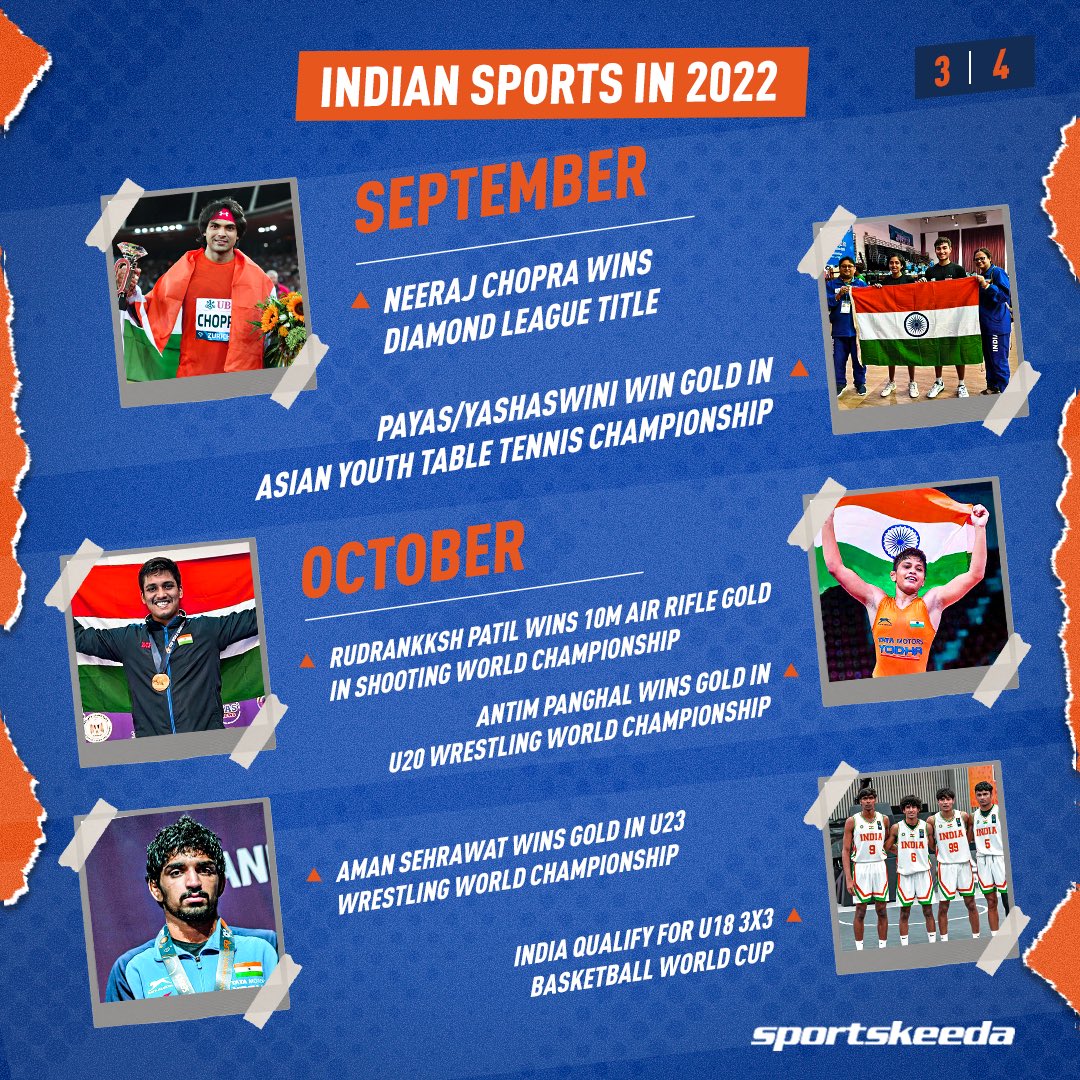 Sportskeeda's tweet photo. 2022 was an incredible year for Indian Sports! We have a look at the biggest Indian Sports moments throughout the last one year. 🇮🇳💙

What was your favourite Indian Sports moment of the year? Let us know! 🙌🏽🤩

#IndianSports #India #Sports #Olympics https://t.co/2oUTjhaTzW
