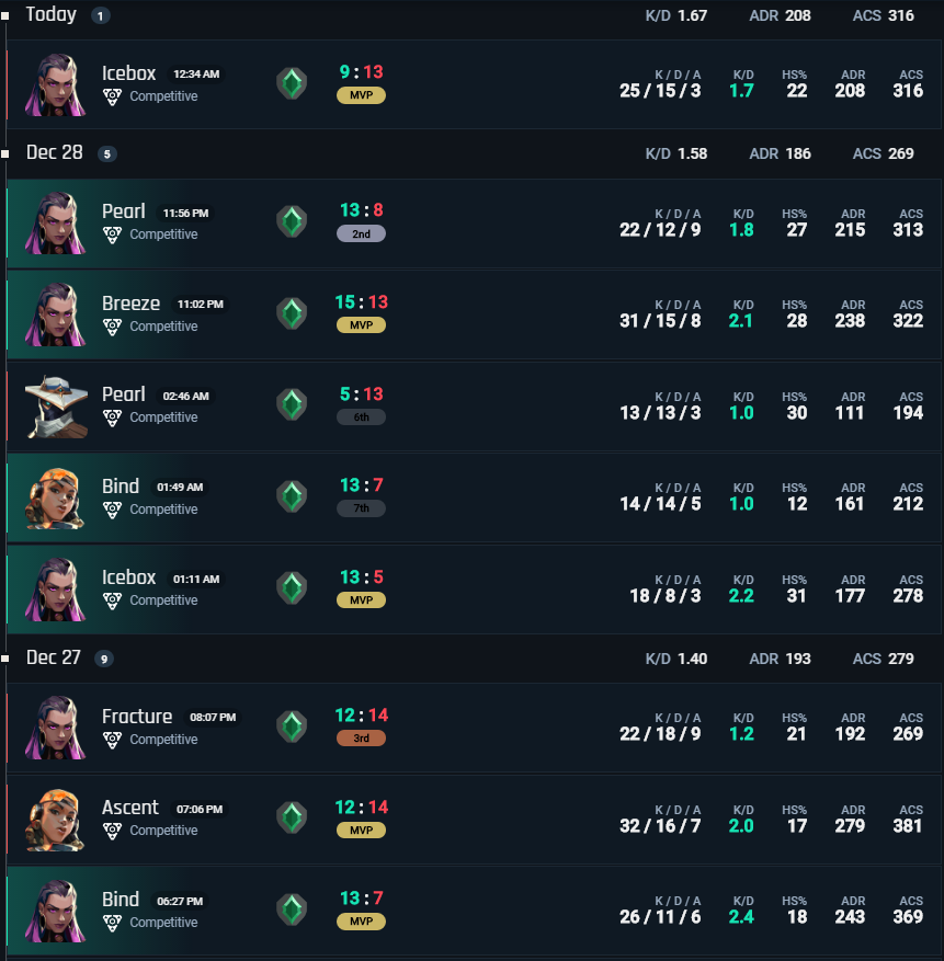 AlsoFubz's tweet photo. Someone tell me how this makes sense? I just want immo back before the episode change, but I'm hardstuck asc1😭 https://t.co/A6ntrMAyRe
