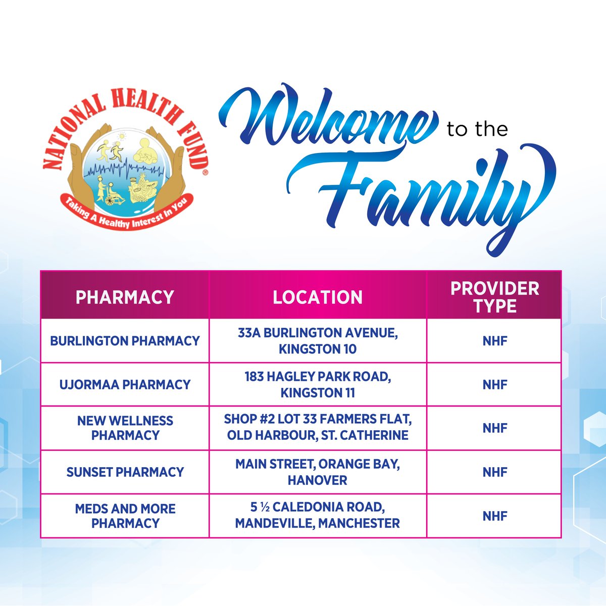 NHFJamaica's tweet photo. The NHF family is getting bigger - Here's a list of new pharmacies that were added to the NHF Programme.β
β
#NHFCares #NHF #NationalHealthFund #NHFJamaica https://t.co/wYS1wy6y5B