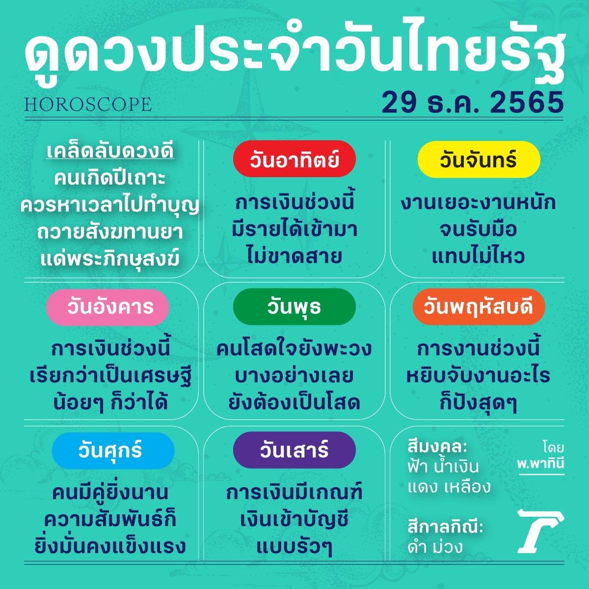 Thairath_News's tweet photo. ดวงวันนี้มาแล้วจ้า
ดูดวงไทยรัฐโดยหมอดูชื่อดังรวมไว้ที่นี่>>
https://t.co/X7GqC8Tdj7
#horoscope #ดวงรายวัน​ #ดวงไทยรัฐ #ไทยรัฐออนไลน์ #Thairath https://t.co/T2481va0zn