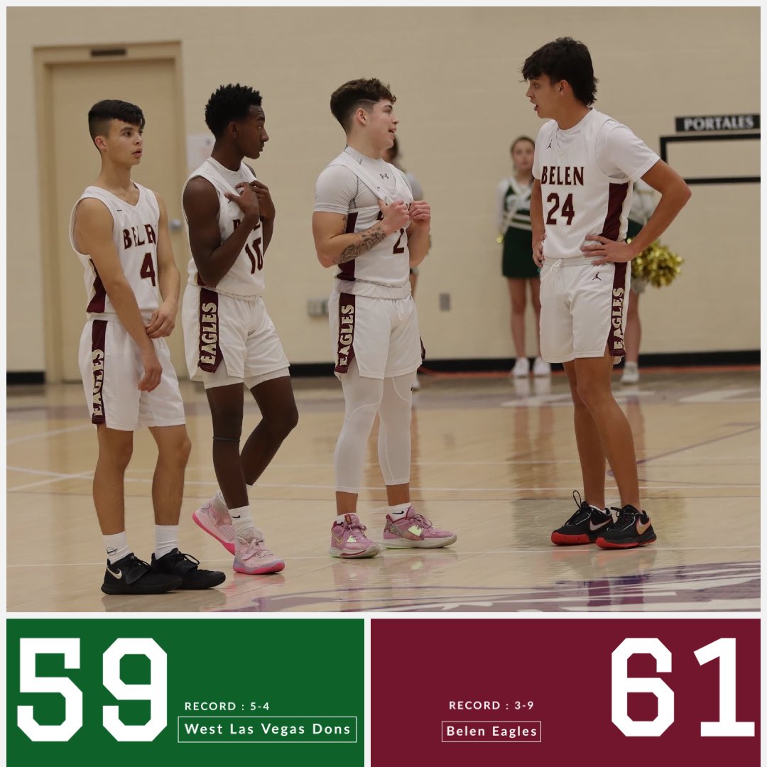 BelenBBall's tweet photo. Eagles win! Eagles come out on top over West Las Vegas! Elijah Romero led the way with 16, Jordi Rojo added an additional 14, Carlos Trujillo with 11!  Belen advances to the Consolation Championship against St. Michael’s tomorrow at 2:30! 🦅 #TheBrotherhood #LoyalAndTrue https://t.co/ZWRJuz2ggT