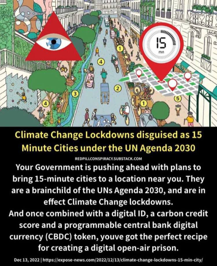 kimhend76899324's tweet photo. @AntonioTweets2 Their 15-minute cities... corraling the herds https://t.co/qhyG1pZAUb
