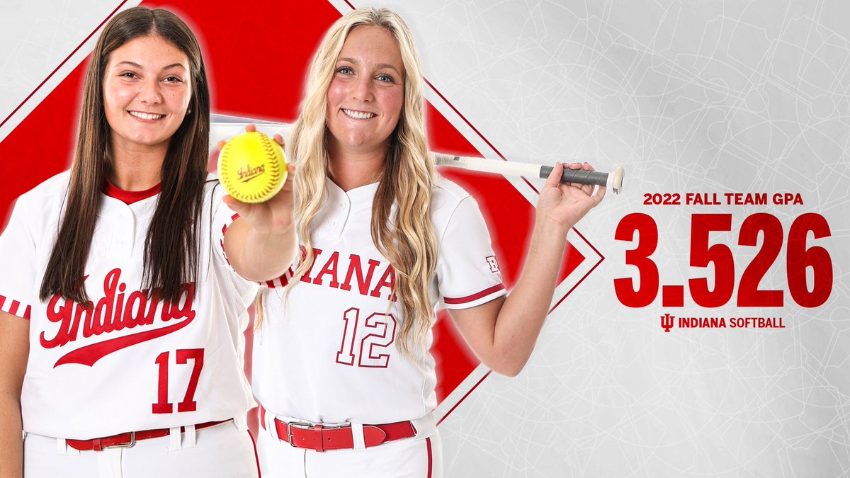 IndianaSB's tweet photo. Winning in the Classroom ๐ค
โข 11 consecutive semesters with a team GPA over 3.2.
โข Seven of the last eight semesters the team has held a 3.5 or better under Coach Stanton. https://t.co/2GTfeRgJbJ