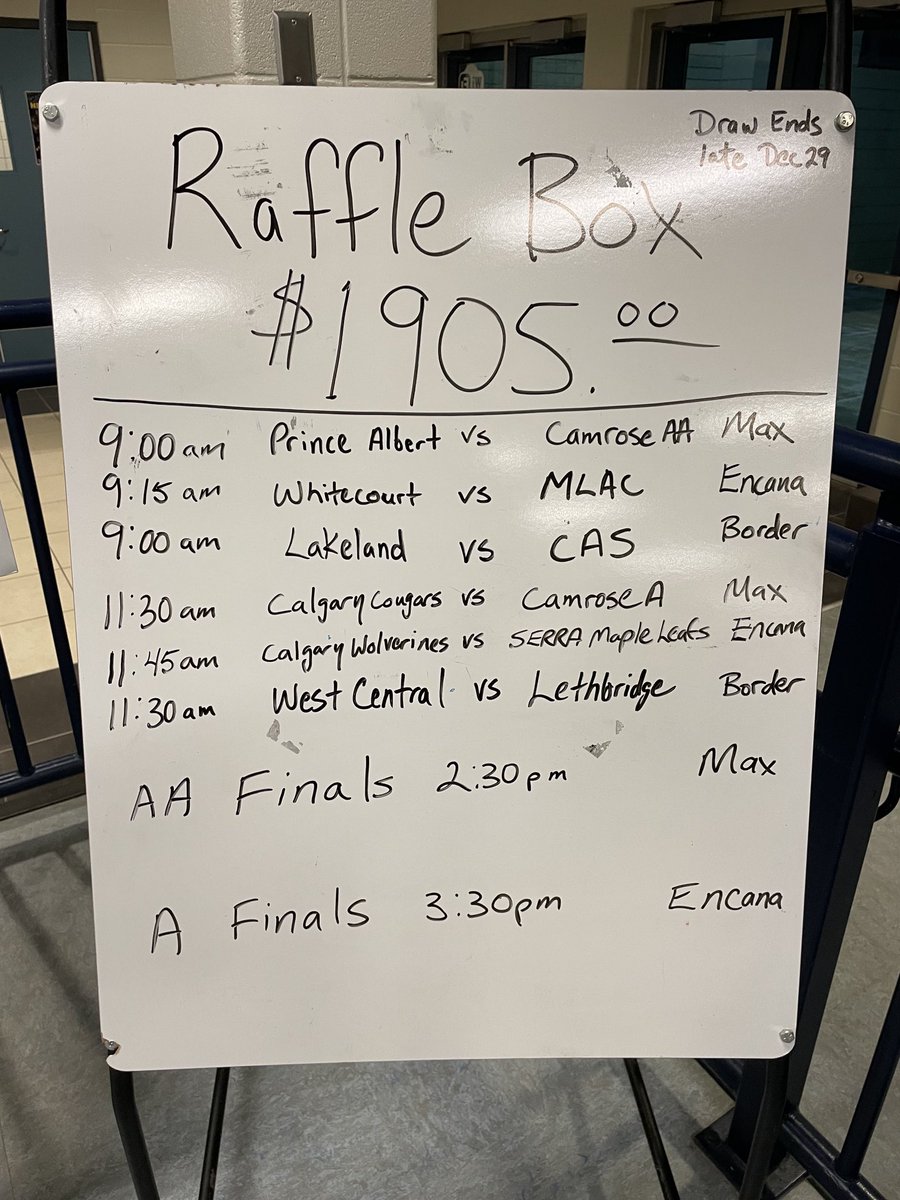 At the end of day 2 here’s where things are at. Day 3 is shaping up to be an exciting finish. 😉