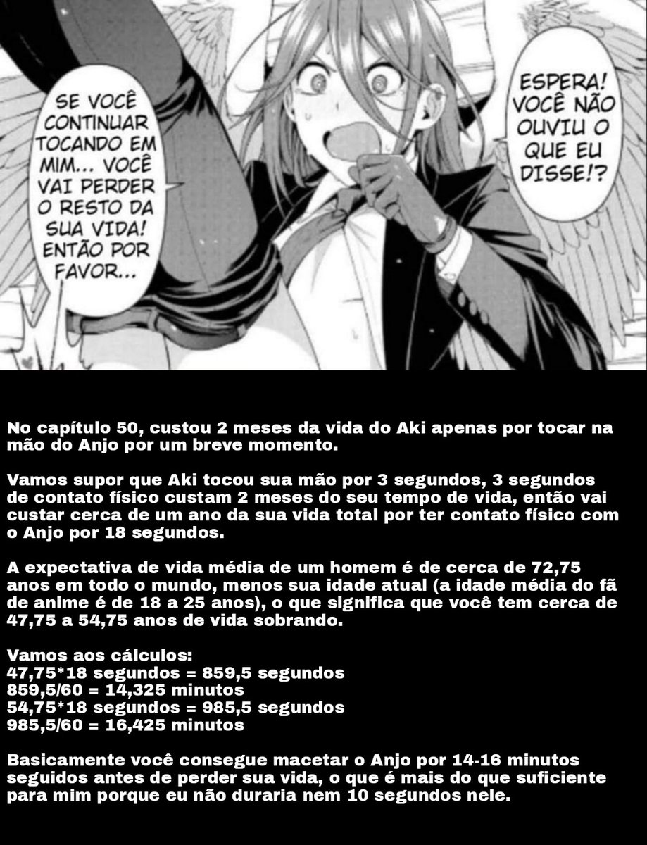 Todo santo dia algo relacionado a Chainsaw man até o um segundo