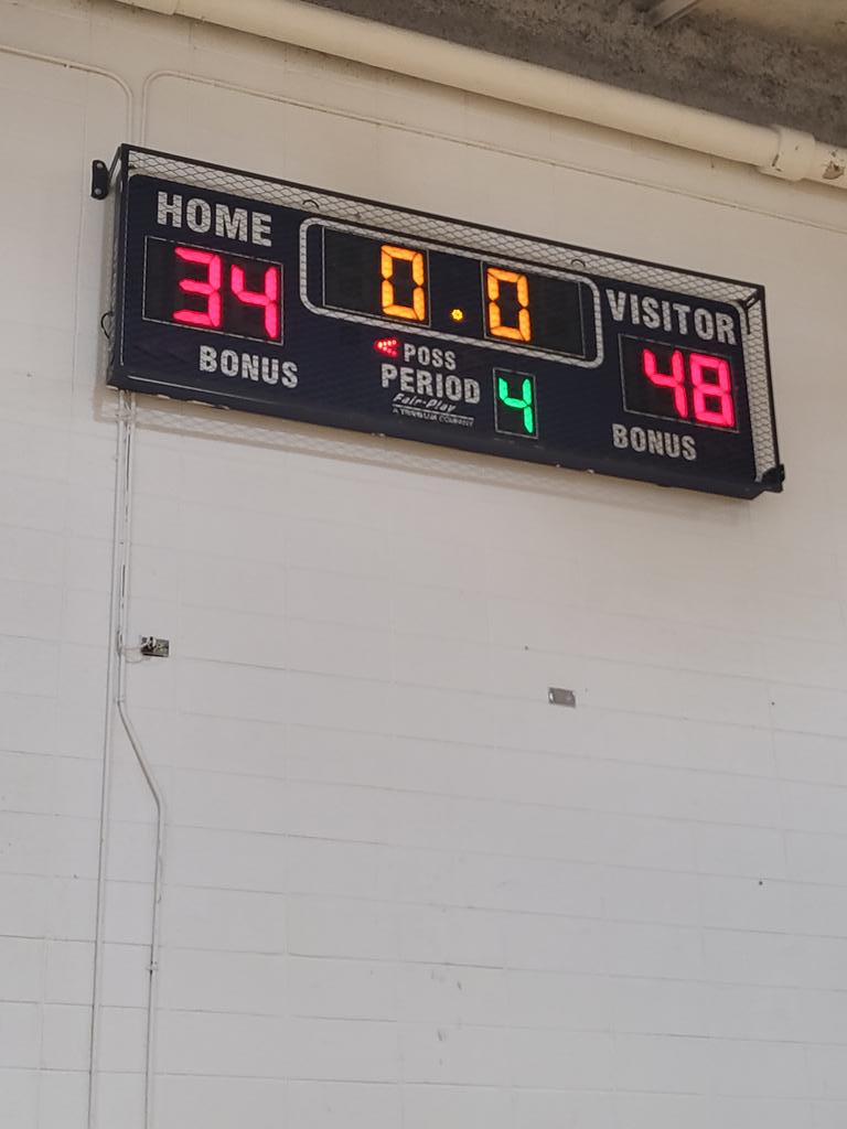 Rich Township Girls Basketball tweet media