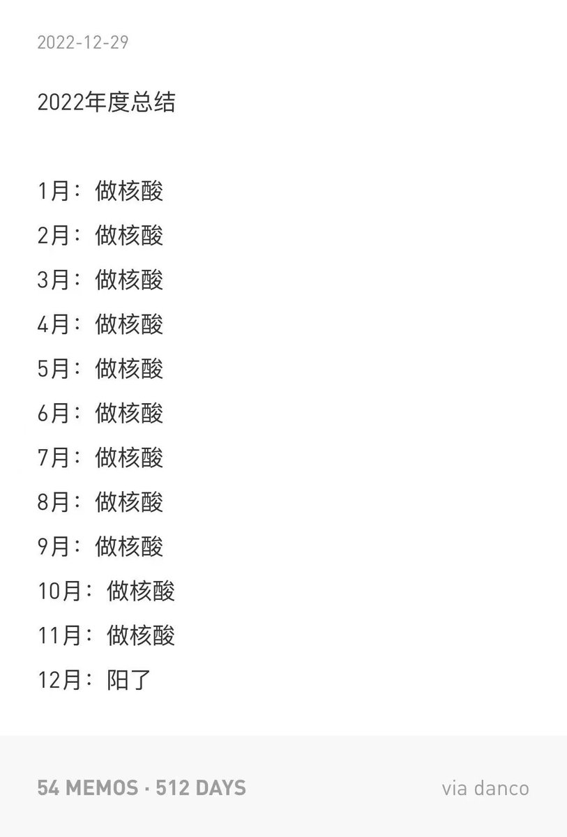 ys37292929's tweet photo. 2022年总结 https://t.co/rjxj3sAAgK