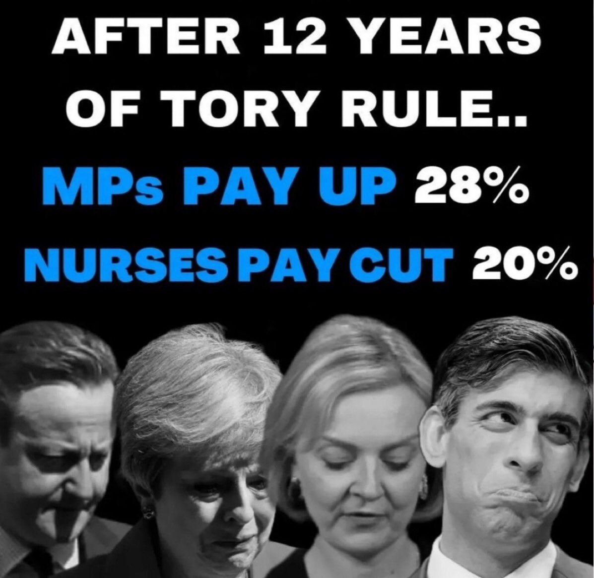 tammilne61's tweet photo. #ToryCriminals relying on the public turning on the #GeneralStrike to force the hands of the unions. What these #toryincompetent MPs simply don’t get is the vast majority of the 🇬🇧 voters hate how these greedy parasites have run 🇬🇧 over the last 12 years. They can’t hide ⬇️ facts https://t.co/slWiCuGkif