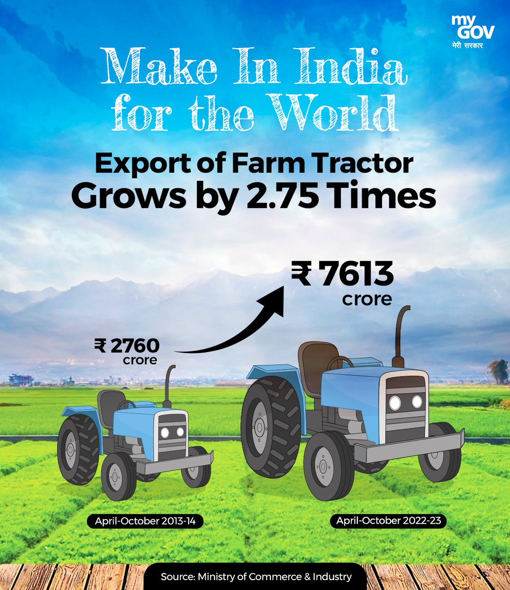 MyGovIndia on Twitter "Make in India Tractors Drive Global! The export