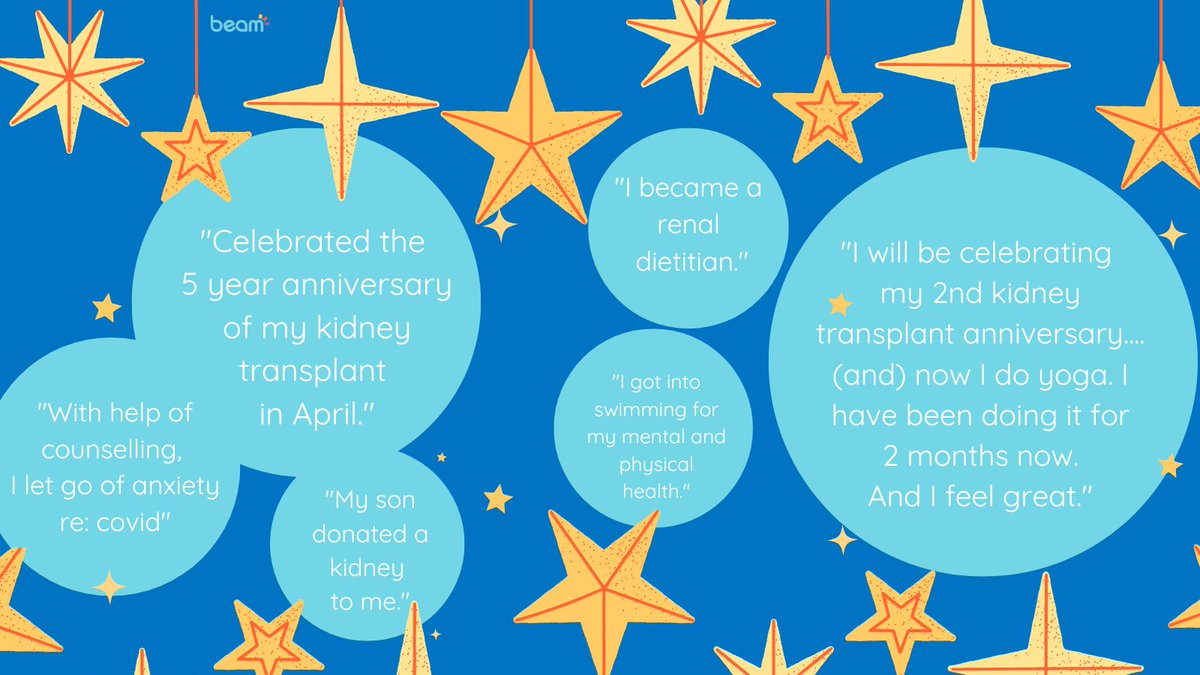 kidneybeam_'s tweet photo. 🌟 2022 wins 🌟

We asked our Kidney Beamers and you let us know - thank you for letting us celebrate YOU!

Congratulations on your 2022 wins- big and small! ✨

There is still time to let us know - what is your win?

#KidneyStrong #KidneyHealth #CelebrateYOU #KidneyBeam https://t.co/3l0lx7J8HT