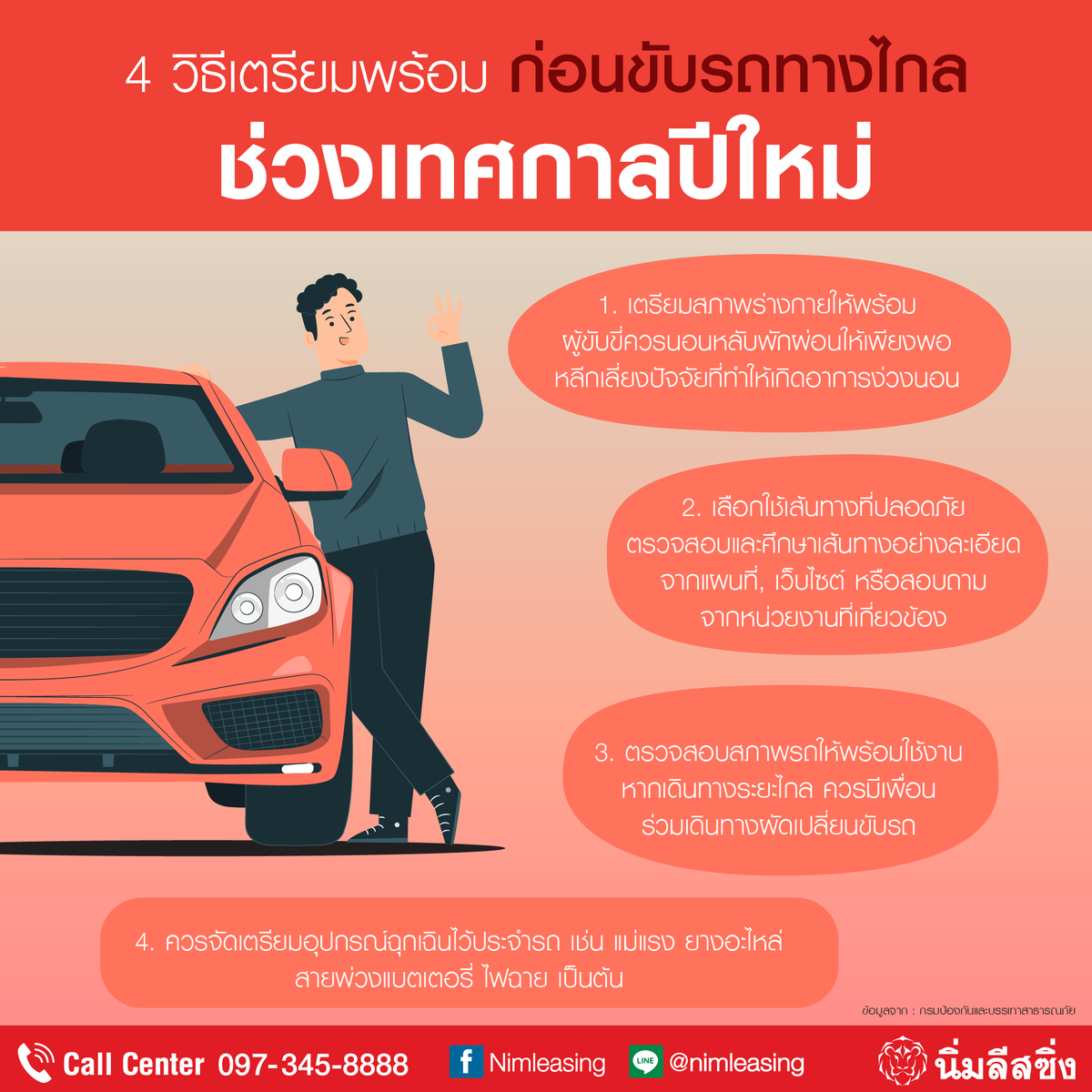 Nimleasing's tweet photo. 📌วิธีเตรียมความพร้อมขัยรถทางไกลช่วงปีใหม่ ไม่เสี่ยงเกิดอุบัติเหตุ
🫶ด้วยความห่วงใยจากใจ ❤️...คนกันเอง 

#Nimleasing #นิ่มลีสซิ่ง #คุยเรื่องเงินกับคนกันเอง #รับจัดรถทุกชนิด #ลดอุบัติเหตุ https://t.co/jQtqAgjATW