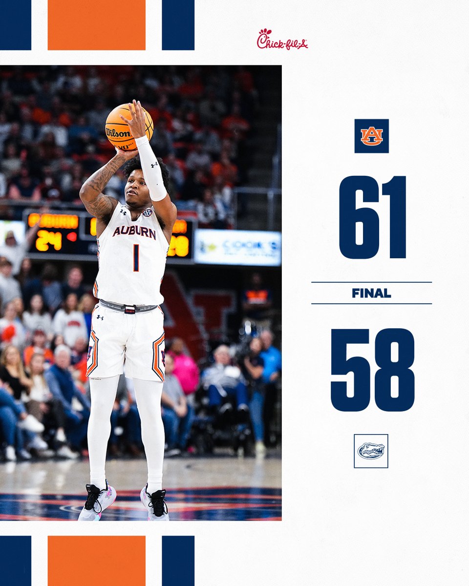 AuburnMBB's tweet photo. W!!!!!!! 

#WarEagle | @ChickfilA https://t.co/tkUMkQD4j1