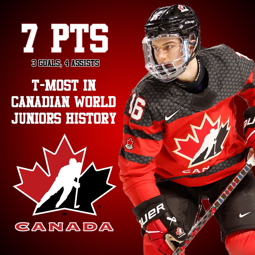 theehsports's tweet photo. Connor Bedard put on a show as Canada eased their way through their first victory of the tournament 🍁
#WorldJuniors2023 #TeamCanada https://t.co/YwGtakRqCS