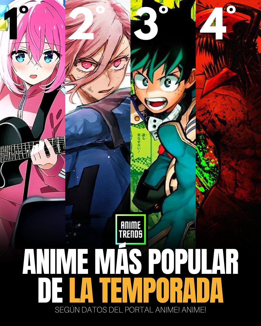 EspaciOtaku on Instagram: Noticias Anime de Hoy Our last crusader or the  rise of a new world. Segunda temporada Date a live. Quinta temporada Bocchi  the rock. Tendrá dos películas Bye bye