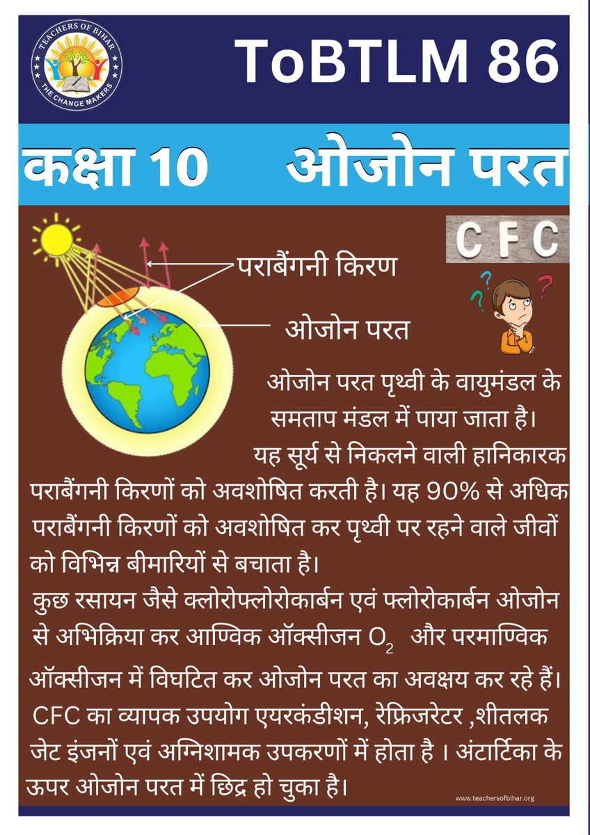 teachersofbihar's tweet photo. ➡️ विज्ञान कॉर्नर
⏺️ ओज़ोन परत
#ToBTLM #Science https://t.co/mjDQni3KEy