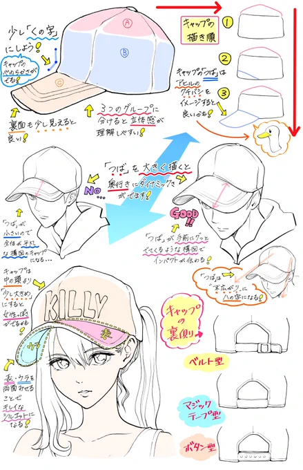 キャップ帽子をかっこよく作画するコツ

6年間描き続けているイラスト講座👇
https://t.co/UKiQpTPtxd

📝吉村拓也のFANBOX📝では
500枚以上の講座が見放題で練習できます‼️ 