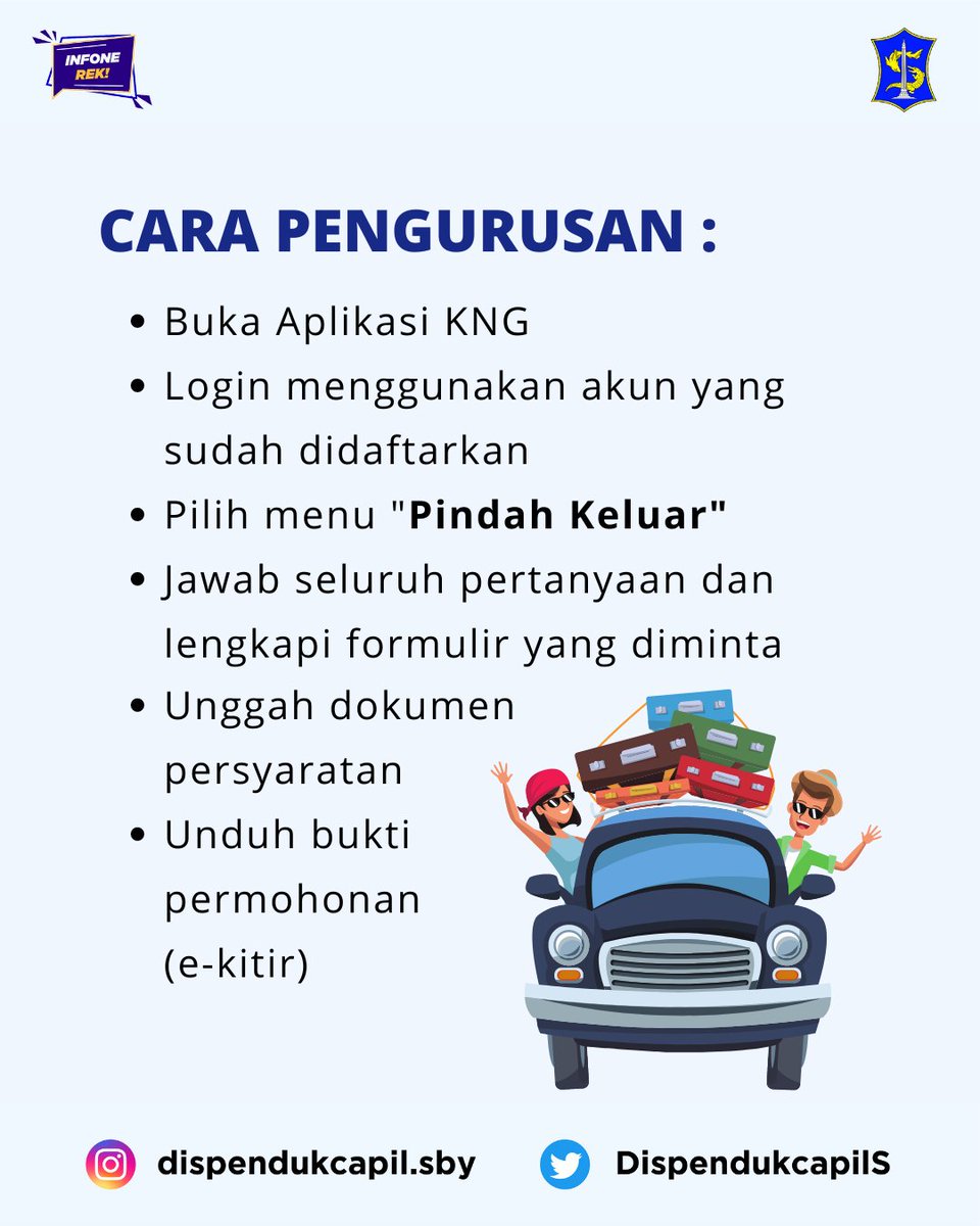 Dispendukcapil Surabaya tweet media
