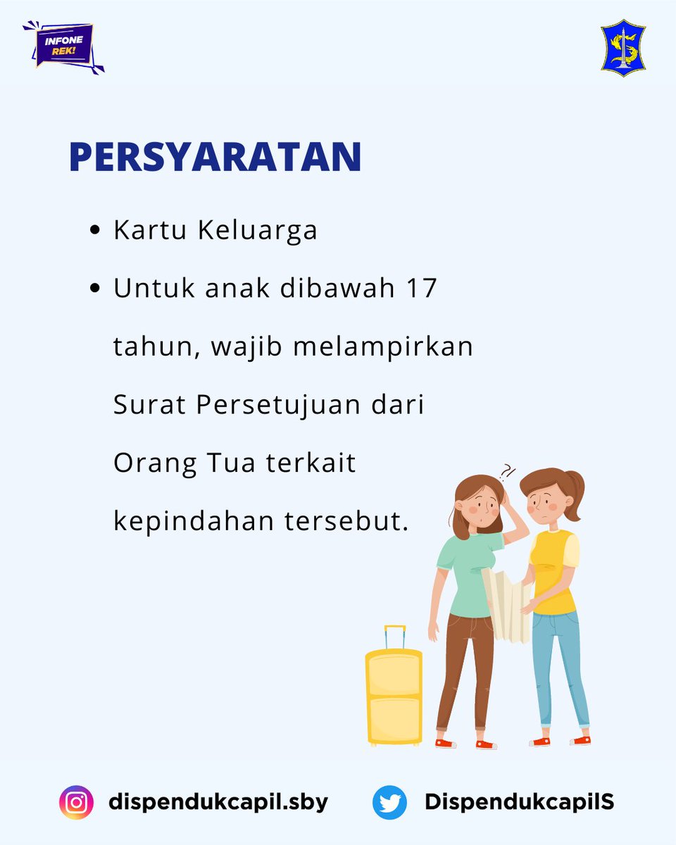 Dispendukcapil Surabaya tweet media