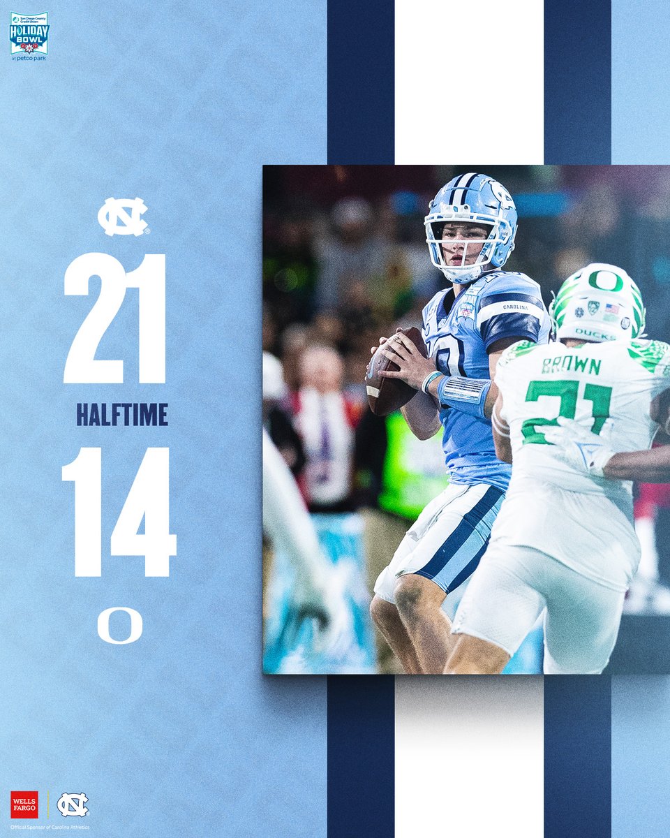 UNCFootball tweet picture