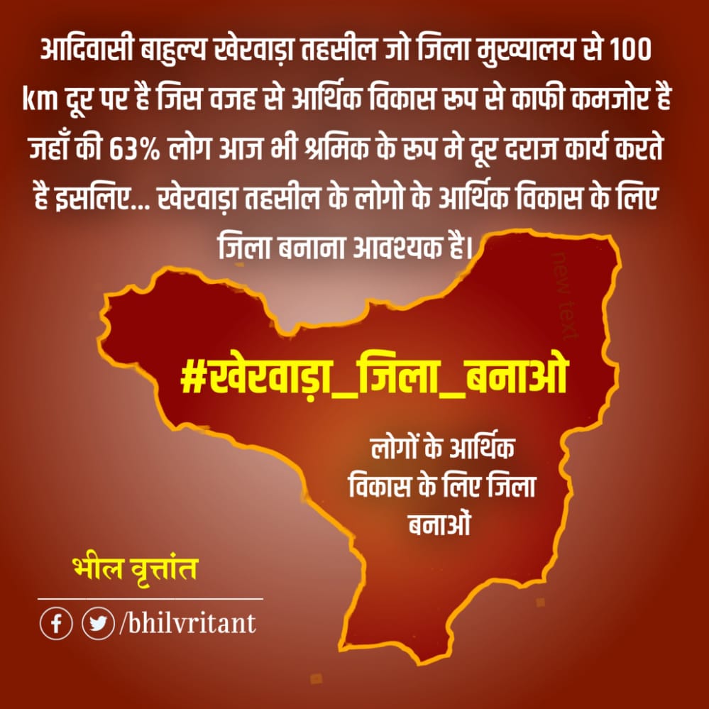 Raman meena (@ramankalasua) on Twitter photo आदिवासी बाहुल्य 2.50 लाख आबादी वाली खेरवाड़ा तहसील मे 63% लोग आज भी श्रमिक कार्ड वाले लोग है जिला बनाने से कई रोजगार के विकल्प खुलेंगे इसलिए जिला बनना चाहिए <a href="/ashokgehlot51/">Ashok Gehlot</a> <a href="/RajCMO/">CMO Rajasthan</a> <a href="/RahulGandhi/">Rahul Gandhi</a> <a href="/INCIndia/">Congress</a>
#खेरवाड़ा_जिला_बनाओ
#ललित_मीणा_सम्मान_दो आदिवासी बाहुल्य 2.50 लाख आबादी वाली खेरवाड़ा तहसील मे 63% लोग आज भी श्रमिक कार्ड वाले लोग है जिला बनाने से कई रोजगार के विकल्प खुलेंगे इसलिए जिला बनना चाहिए <a href="/ashokgehlot51/">Ashok Gehlot</a> <a href="/RajCMO/">CMO Rajasthan</a> <a href="/RahulGandhi/">Rahul Gandhi</a> <a href="/INCIndia/">Congress</a>
#खेरवाड़ा_जिला_बनाओ
#ललित_मीणा_सम्मान_दो