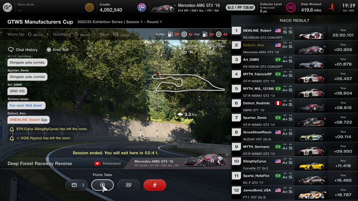 RobbyHeck_'s tweet photo. Well after completely throwing away second slot 2, I managed to get 403 points after a P6 qualy in slot 3, decent start to a short season and I think I managed 33 global today I think. Great race to @PulseRacin it was tough to stay ahead! https://t.co/23tWeGiMsI