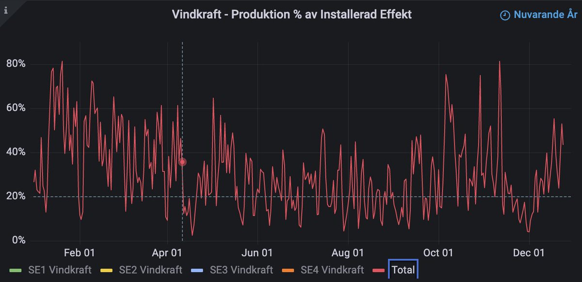 Mikael Abrahamsson tweet media