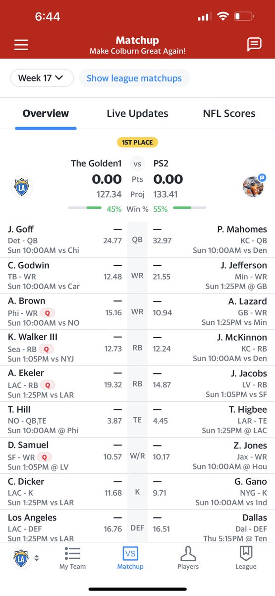 11BLUE11's tweet photo. @TrophySmack @AustinEkeler https://t.co/suy83CWwU8