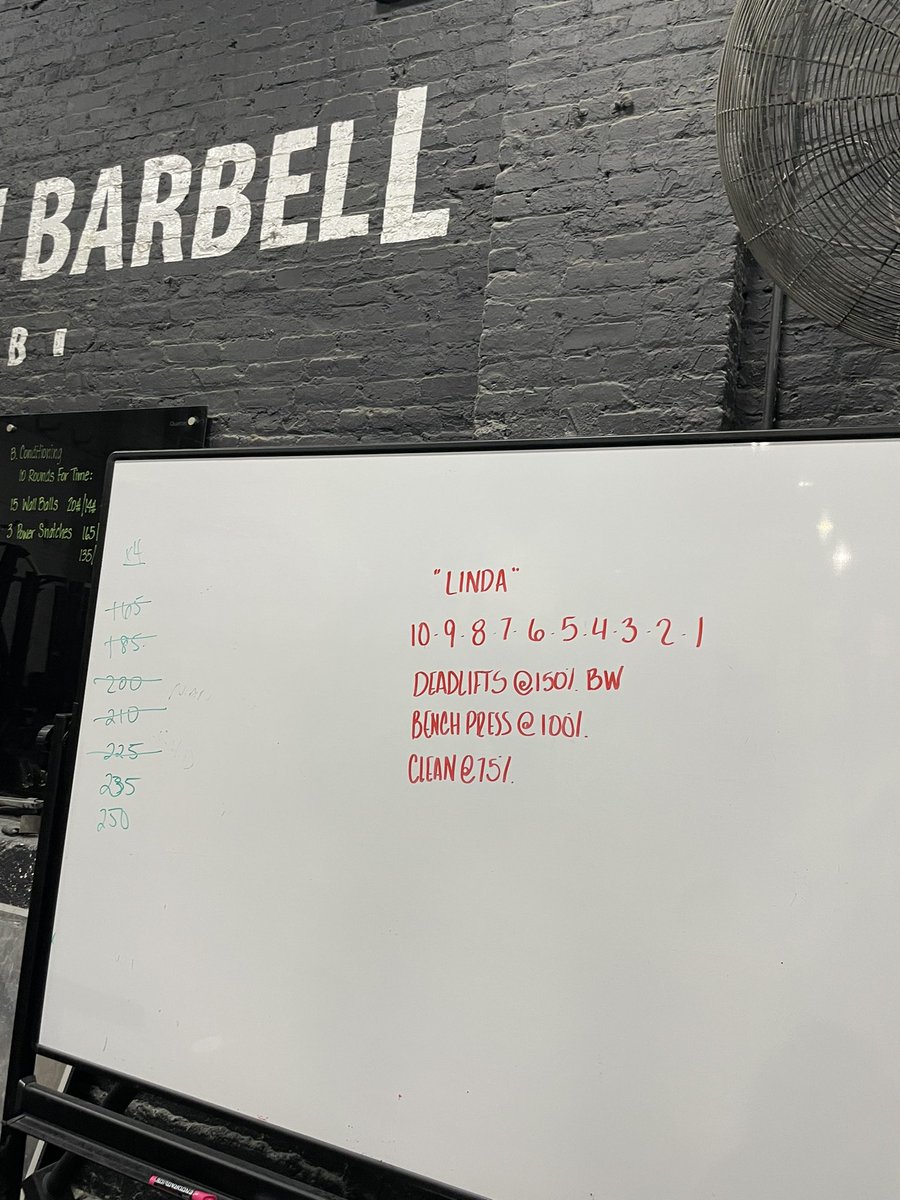 AmyWestMD's tweet photo. Not fun.  But kind of fun. @brooklynbarbell #CrossFit #dywt https://t.co/YPyn1K8s9i